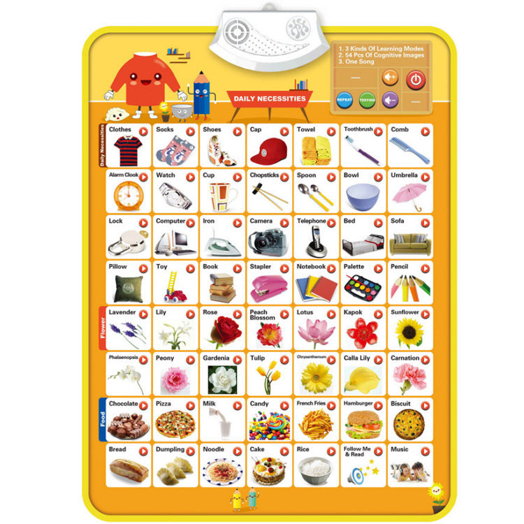 Home Fashion Early Education Electronic Wall Chart