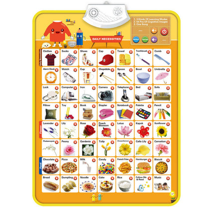 Home Fashion Early Education Electronic Wall Chart