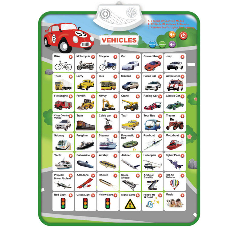 Home Fashion Early Education Electronic Wall Chart