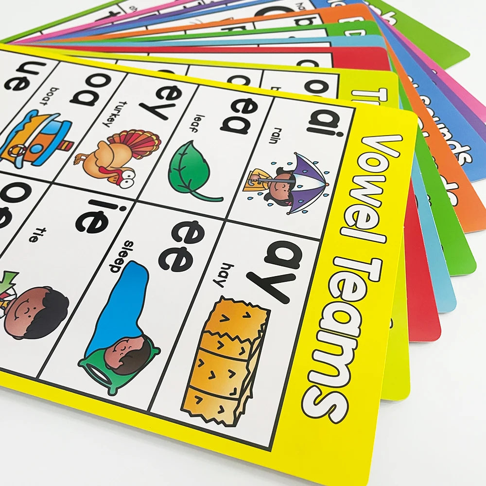 Phonics Learning Made Fun: 10pcs Alphabet Chart Posters for Kindergarten