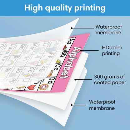 Phonics Learning Made Fun: 10pcs Alphabet Chart Posters for Kindergarten