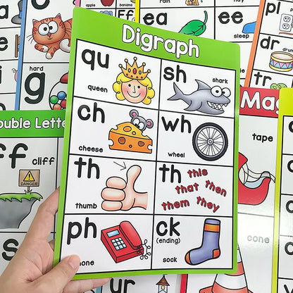 Phonics Learning Made Fun: 10pcs Alphabet Chart Posters for Kindergarten