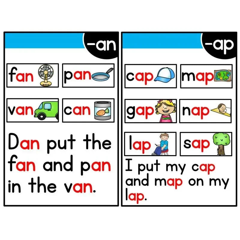 Montessori English Phonics Learning Cards Kindergarten Educational Toys for Children Teacher Teaching Aid Flashcards