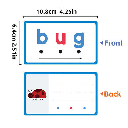 Phonics Word Learning: Montessori CVC Writing Cards, Sorting & Spelling