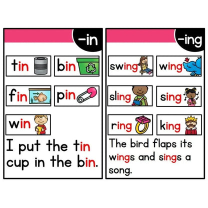 Montessori English Phonics Learning Cards Kindergarten Educational Toys for Children Teacher Teaching Aid Flashcards