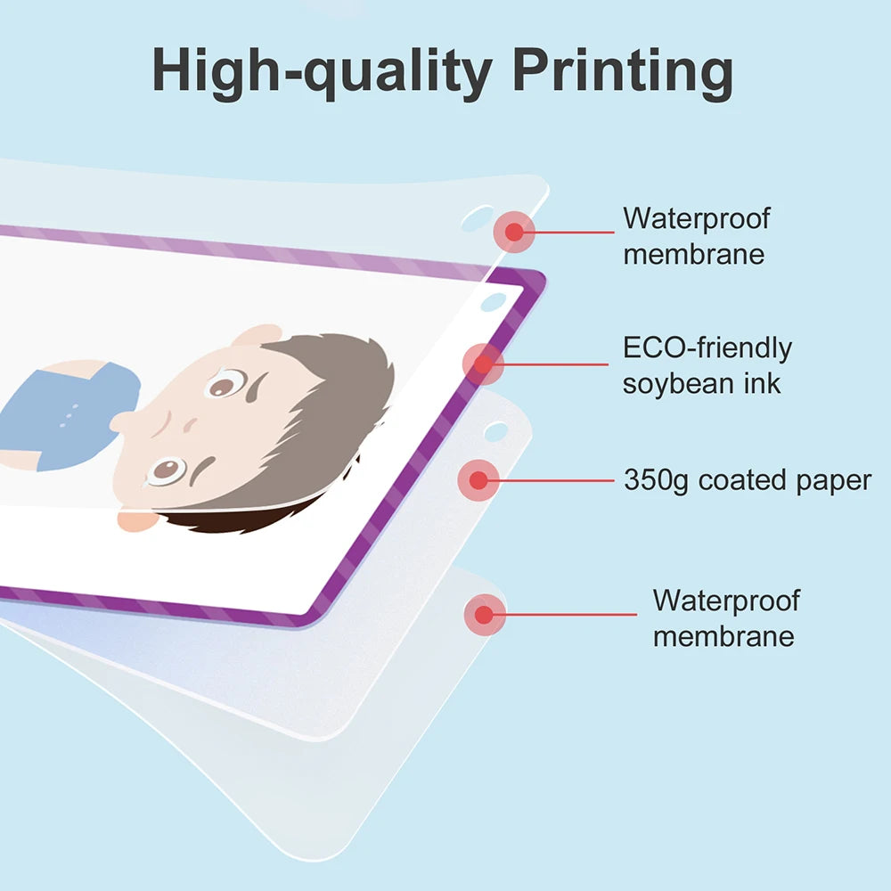 Montessori Kids English Words Learning Flashcards Early Educational Cards Classroom Supplies Kindergarten Teacher Teaching Aids