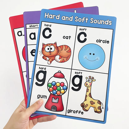 Phonics Learning Made Fun: 10pcs Alphabet Chart Posters for Kindergarten