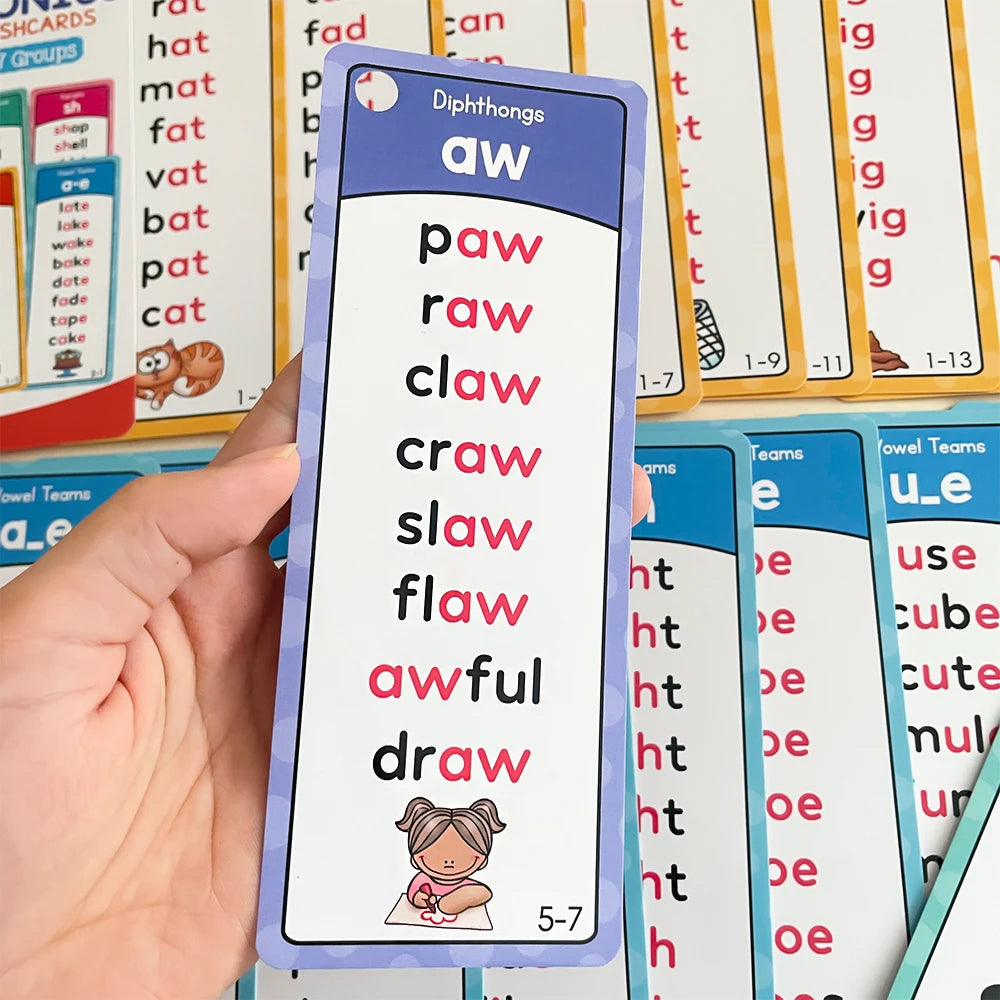 Phonics Learning Made Easy: Montessori English Vocabulary Cards