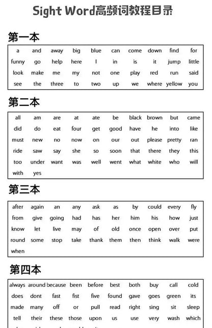 Sight Word Mastery: Pre-Primer to 3rd Grade Phonics Practice Book