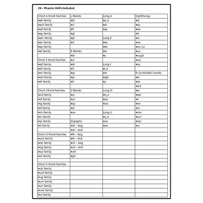 Phonics Skill Builder - 4 Book Reading Comprehension Set