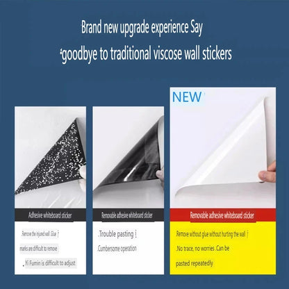 DIY Roll Paper Graffiti Scroll Whiteboard Wall Sticker Painting Drawing Early Educational Toys  No Damage to Wall Easy to Clean