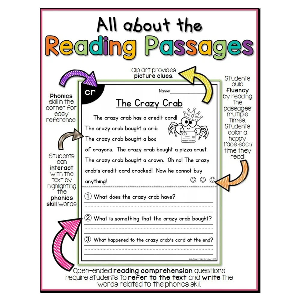 Phonics Skill Builder - 4 Book Reading Comprehension Set