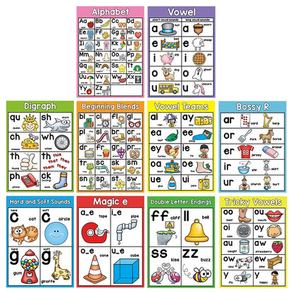 Phonics Learning Made Fun: 10pcs Alphabet Chart Posters for Kindergarten