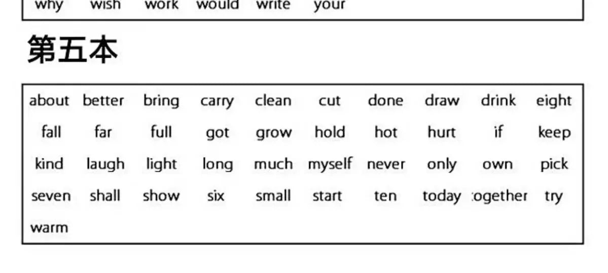 Sight Word Mastery: Pre-Primer to 3rd Grade Phonics Practice Book