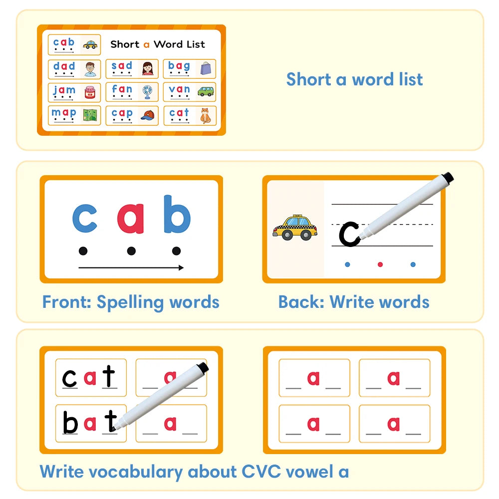 Phonics Word Learning: Montessori CVC Writing Cards, Sorting & Spelling
