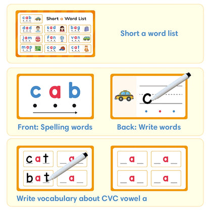 Phonics Word Learning: Montessori CVC Writing Cards, Sorting & Spelling