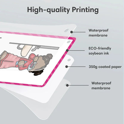 Montessori Kids Learning English Words Cards Kindergarten Teacher Early Education Teaching Aids Vocabulary Classroom Supplies