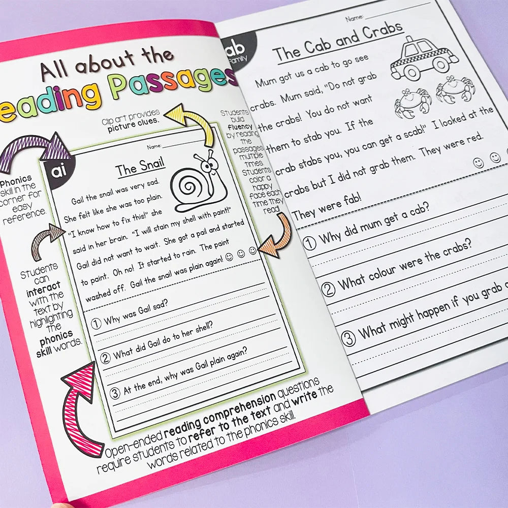 Reading Passages Workbook Comprehension Inferences & Drawing Conclusions Learn to Read for Primary School Teacher Teaching Aids