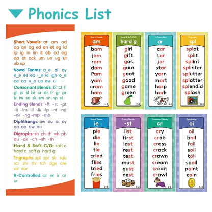 Phonics Learning Made Easy: Montessori English Vocabulary Cards