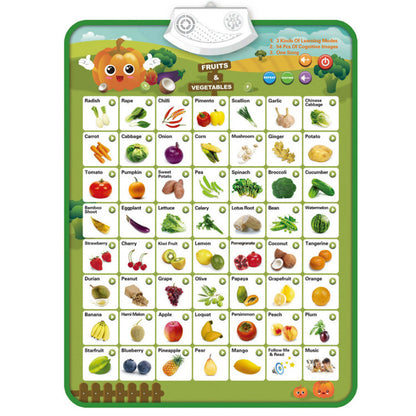 Home Fashion Early Education Electronic Wall Chart